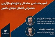 نشست «آسیب‌شناسی ساختار و افق‌های بازآرایی حکمرانی فضای مجازی کشور» برگزار می شود