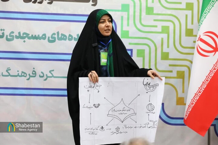 «خانه آرزوهای نوجوانان» کانون نور ولایت ایده ناب مسجدی شد