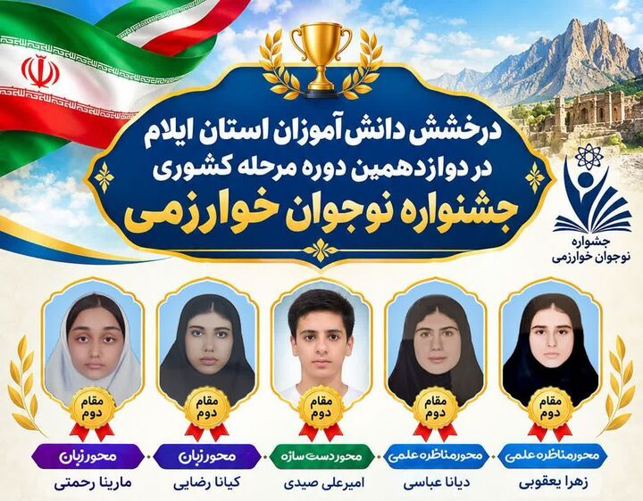 درخشش دانش‌آموزان ایلامی با کسب ۵ مقام دوم کشوری