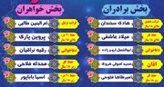 درخشش نمایندگان آذربایجان‌شرقی در مرحله کشوری مسابقات قرآن کریم
