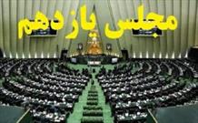 پیام تبریک رئیس سازمان اوقاف و امور خیریه به مناسبت آغاز به کار مجلس یازدهم و ریاست دکتر قالیباف