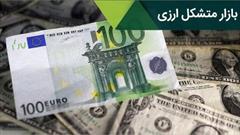 دستورالعمل نهاد ناظر بر بازار متشکل معاملات ارزی