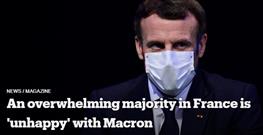 محبوبیت «مکرون» در میان فرانسوی ها در حال کاهش است