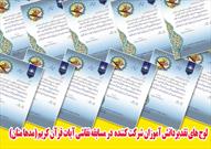لوح های تقدیر دانش آموزان شرکت کننده در جشنواره مدهامتان به صورت پست ارسال شد