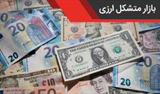 فعالیت بازار متشکل ارزی در روز یکشنبه ۱۵ خرداد