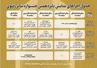 پانزدهمین جشنواره سراسری تئاتر رضوی امروز در تبریز آغاز می شود