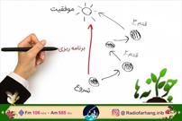 «جوانه‌ها» رادیو فرهنگ برای نوجوانان 