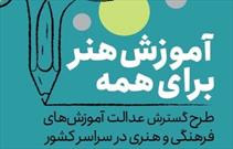 دوره سوم طرح آموزش «هنر برای همه» از نیمه دوم آبان‌ماه در استان خوزستان آغاز می‌شود