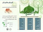 اینفوگرافی / کانون‌های سجادی‌نشان