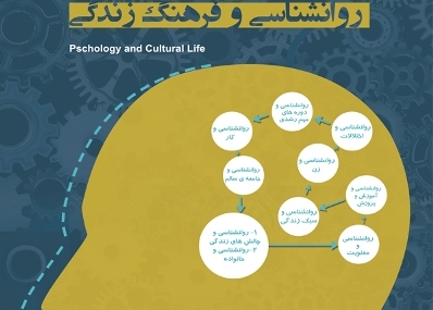 همایش بین المللی روان‌شناسی و فرهنگ زندگی برگزار می‌شود