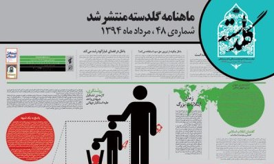 زمان ابتلائات بزرگ رسید