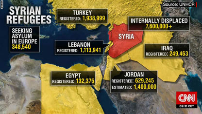 نقشه تعداد پناهندگان سوری در کشورهای جهان+ تصویر