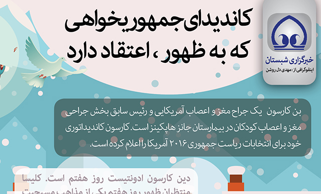 اینفوگرافی / کاندیدای جمهوریخواهی که به ظهور، اعتقاد دارد