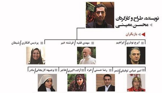 نمایش «رَمی جمرات» ویژه هنرمندان و خبرنگاران روی صحنه می‌رود