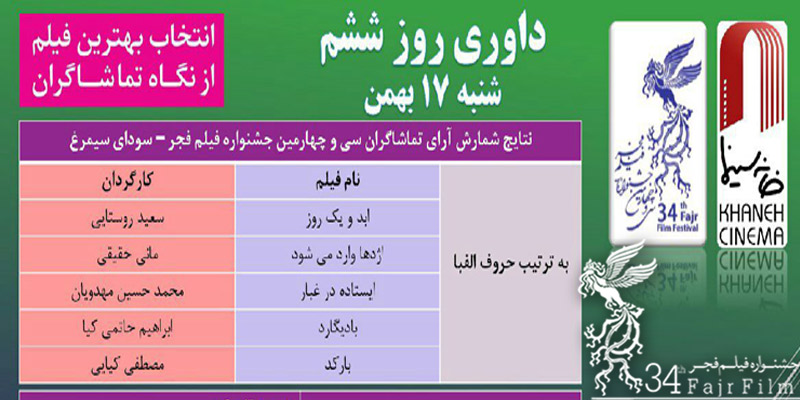 نتایج آرای مردمی ششمین روز جشنواره بدون تغییر