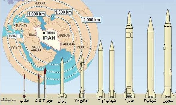 ایران قدرتمند موشکی/پیشرفتی که در تحریم حاصل شد