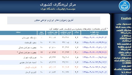 زلزله ۴ ریشتری مرکز خراسان شمالی را لرزاند