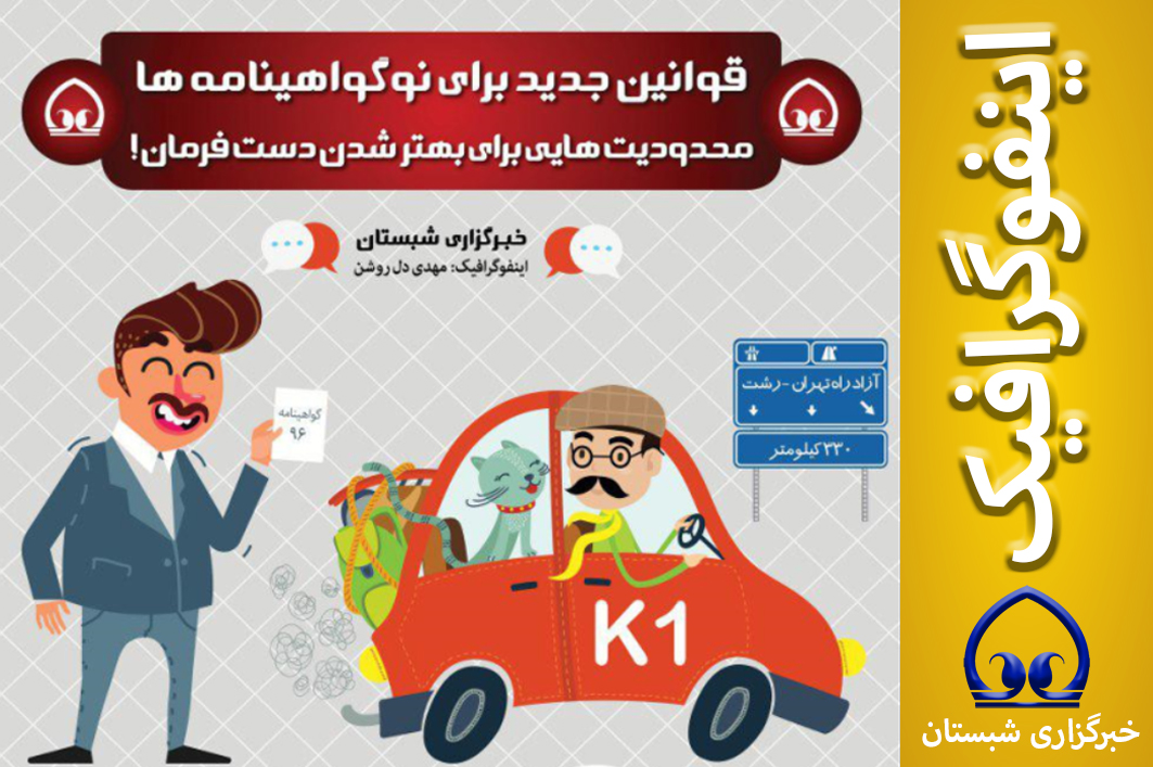 اینفوگرافیک / قوانین جدید برای نوگواهینامه ها از اول تیر ۹۶  