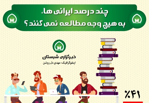 اینفوگرافیک / چند درصد ایرانی ها، به هیچ وجه مطالعه نمی کنند؟