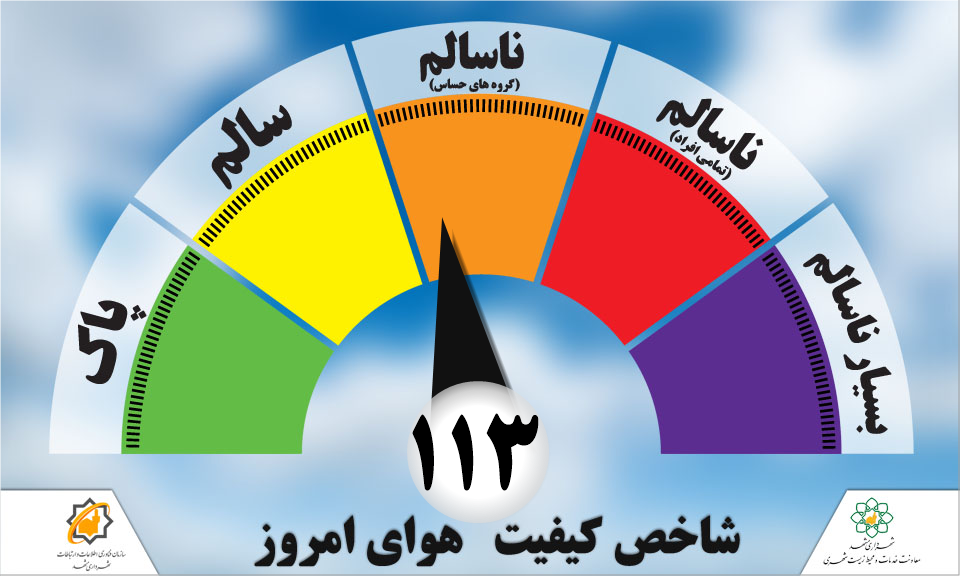 هوای مشهد در وضعیت ناسالم قرار گرفت