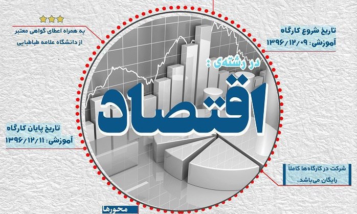 کارگاه زمستانه مطالعات علوم انسانی در رشته اقتصاد برگزار می‌‌شود