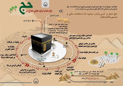 اینفوگرافی بایدها و نبایدهای حجاج در حج 