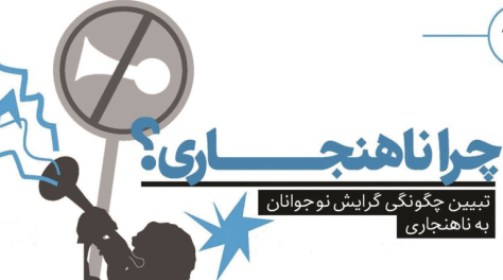  جوانان  با اجبار  و بخشنامه  مدیریت نمی شوند/رفتارهای نامتعارف   ناشی از اعتراض جوانان به مشکلات  است