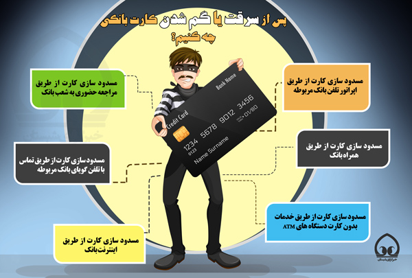 اینفوگرافی/ پس از سرقت یا گم شدن کارت بانکی چه کنیم؟