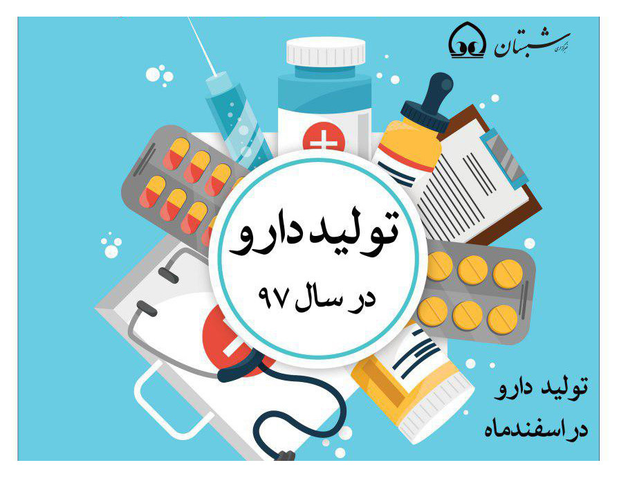 اینفوگرافی/ تولید دارو در سال ۹۷