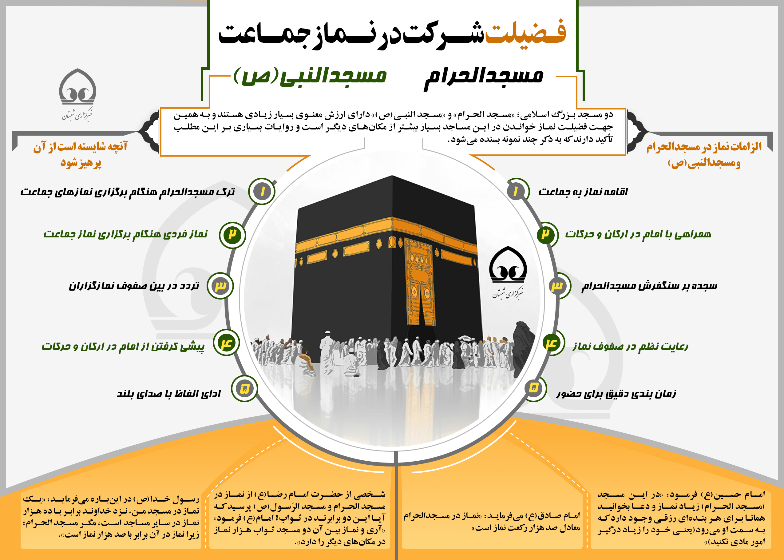 اینفوگرافی/ فضیلت شرکت در نماز جماعت در مسجدالحرام و مسجدالنبی(ص)