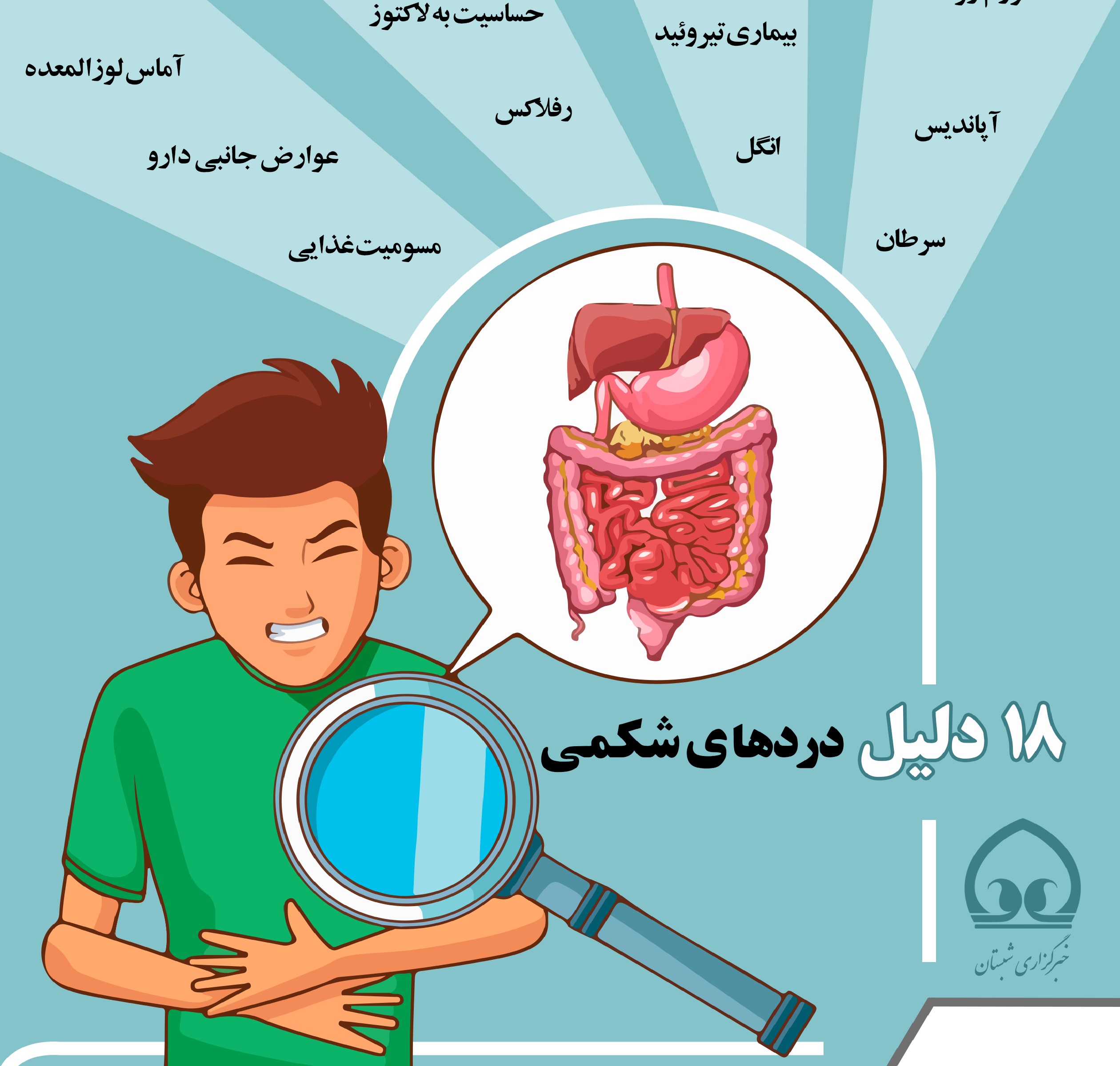 اینفوگرافی/دردهای شکمی