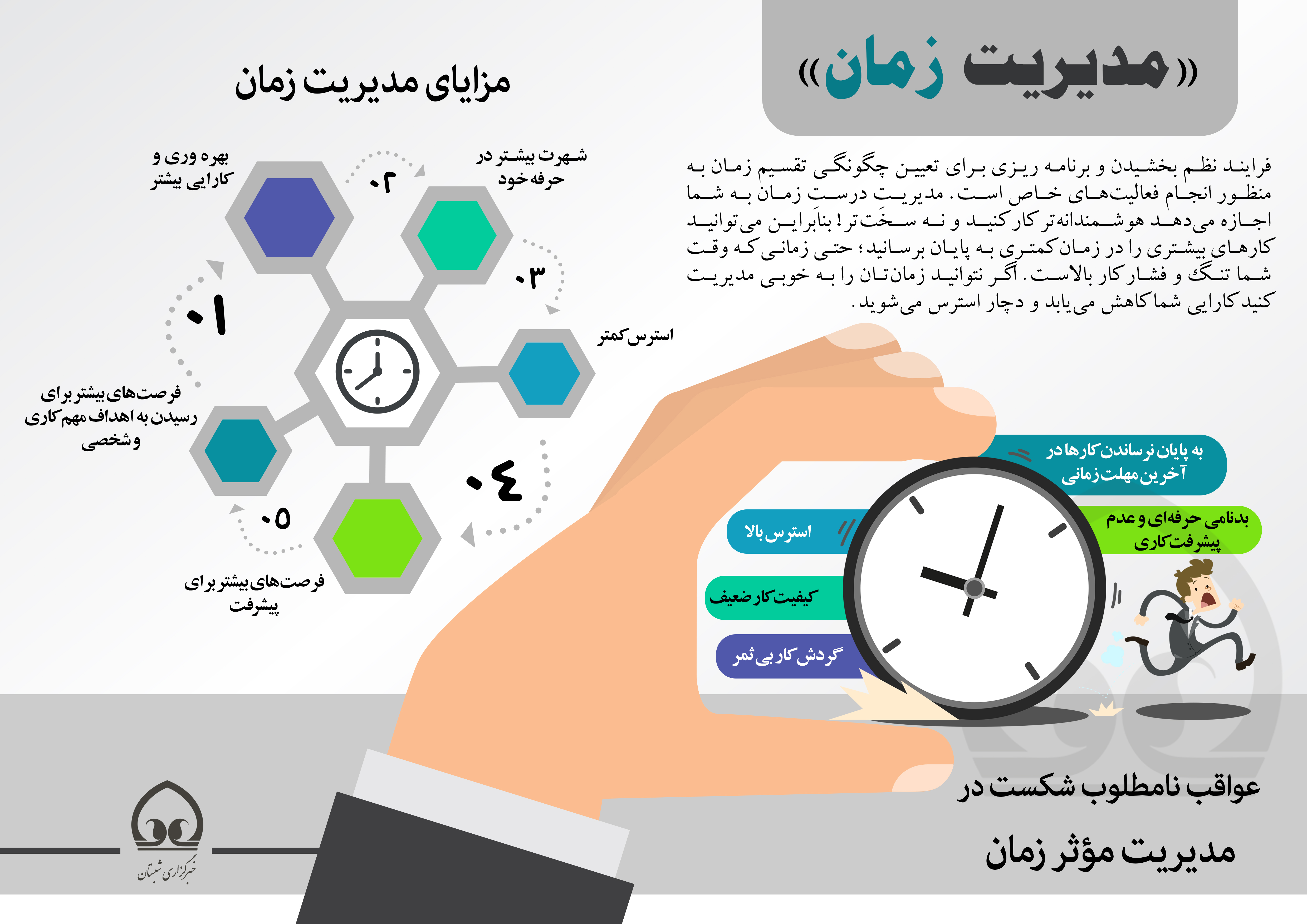 اینفوگرافی/ مدیریت زمان