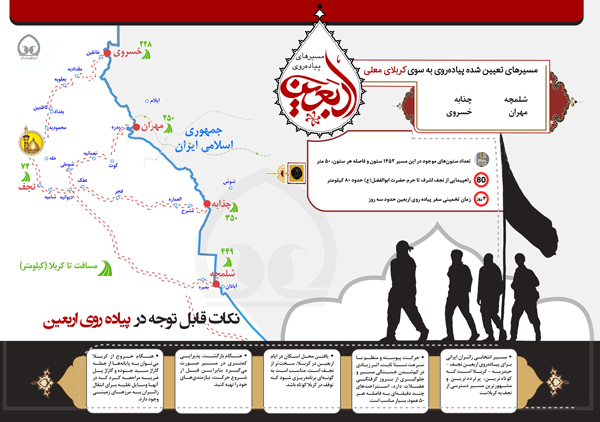 اینفوگرافی| مسیرهای پیاده روی اربعین