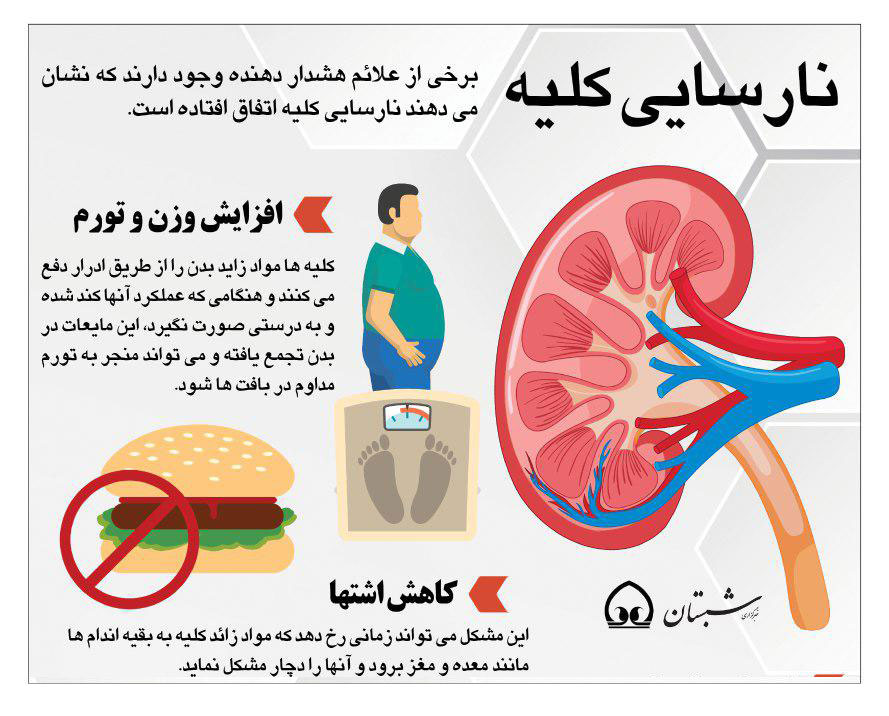 اینفوگرافی/ نارسایی کلیه