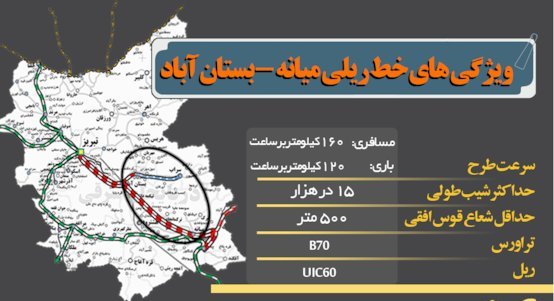 کاهش ۵ ساعته زمان سفر ریلی از تبریز به تهران  