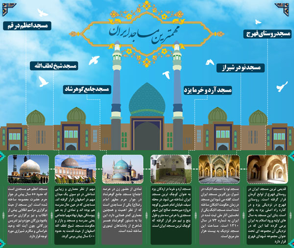 اینفوگرافی | مهمترین مساجد ایران