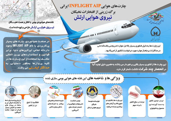 اینفوگرافی| پرواز با INFLIGHT AIP ایرانی