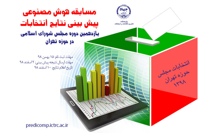   ثبت‌نام مسابقه هوش مصنوعی پیش‌بینی نتایج انتخابات مجلس در حوزه تهران 