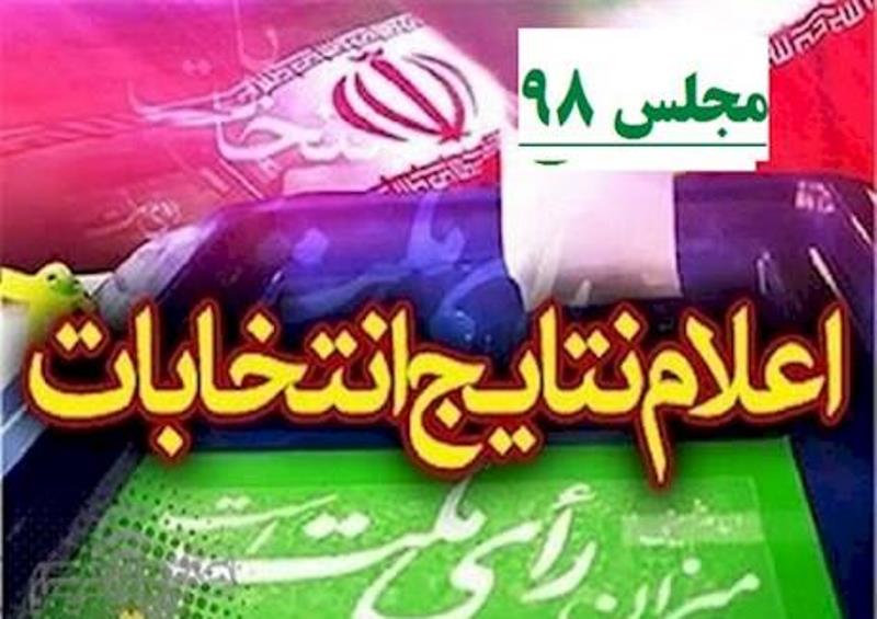 اعلام نتایج قطعی انتخابات مجلس شورای اسلامی در خوزستان  