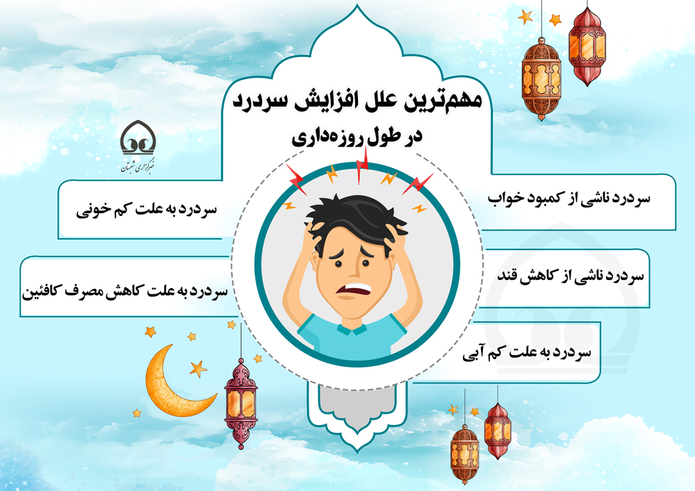 اینفوگرافی| مهم‌ترین علل افزایش سردرد در طول روزه داری