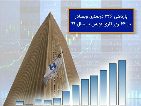 بازدهی ٣٦٦ درصدی «وبصادر» در ٦٤ روز کاری بورس در سال ۹۹