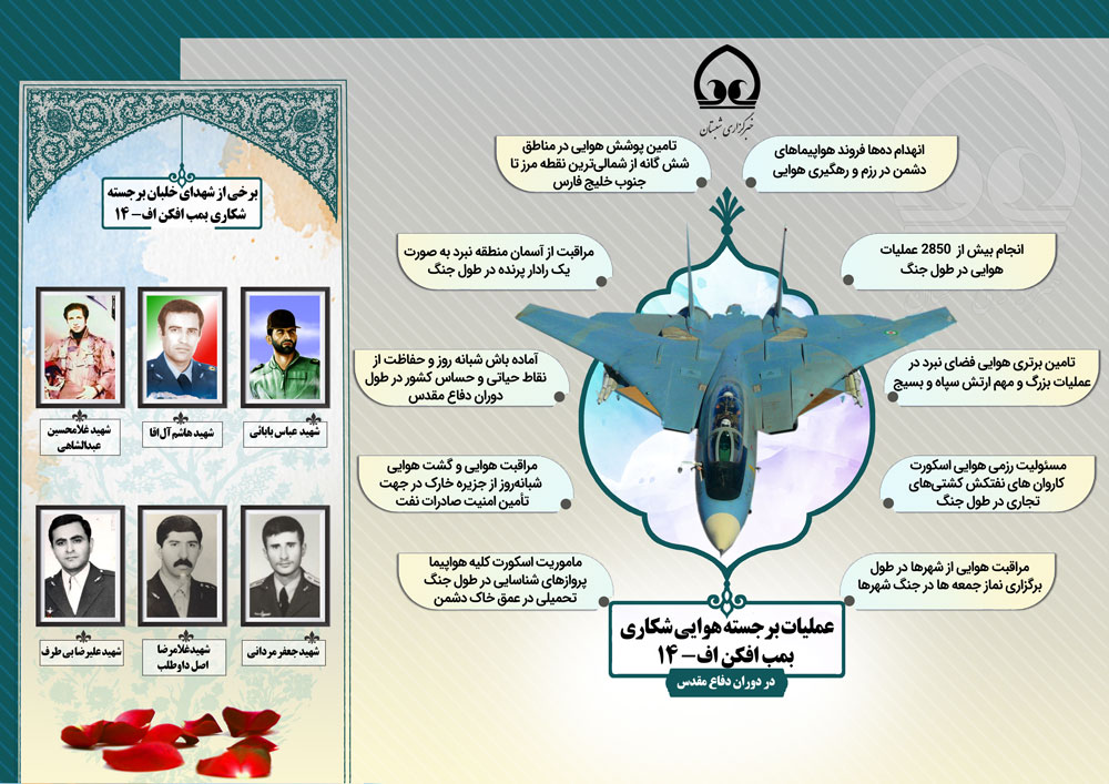 اینفوگرافی |  عملیات برجسته هوایی شکاری بمب افکن اف ۱۴ و برخی از شهدای خلبان برجسته هواپیما 