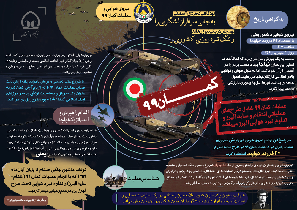 اینفوگرافی| عملیات کمان ۹۹