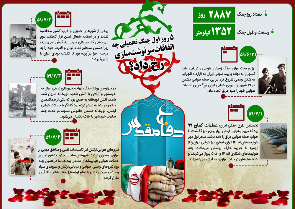 اینفوگرافی| ۵ روز اول جنگ تحمیلی چه اتفاقات سرنوشت سازی رخ داد؟