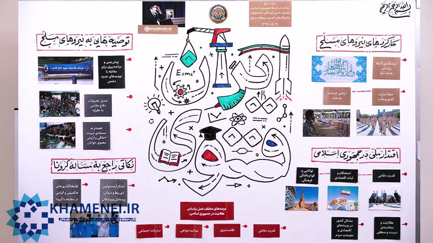 مرور سریع | بیانات در ارتباط تصویری با دانشجویان دانشگاه‌های افسری نیروهای مسلح 