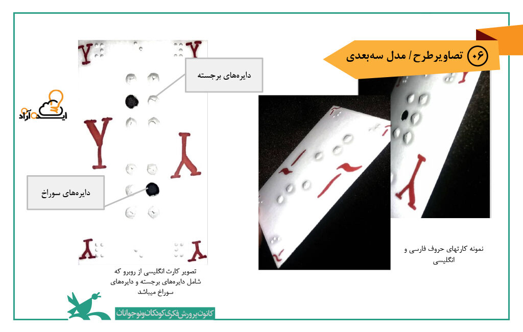 آموزش حروف الفبای بریل با استفاده از کارت بازی