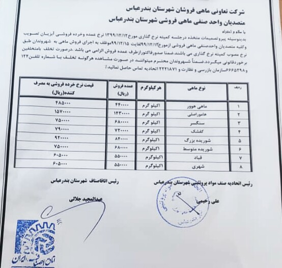 تهیه نرخ‌نامه برای انواع ماهی در هرمزگان 