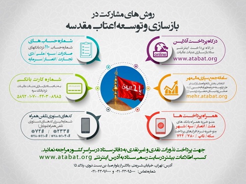 سهم استان‌ها در بازسازی حرم‌های مطهر/ پیشتازی مناطق محروم در کمک به توسعه عتبات