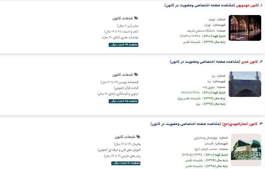 کانون انصار المهدی (عج) فارسان در جایگاه سوم فهمای ۱۴۰۰