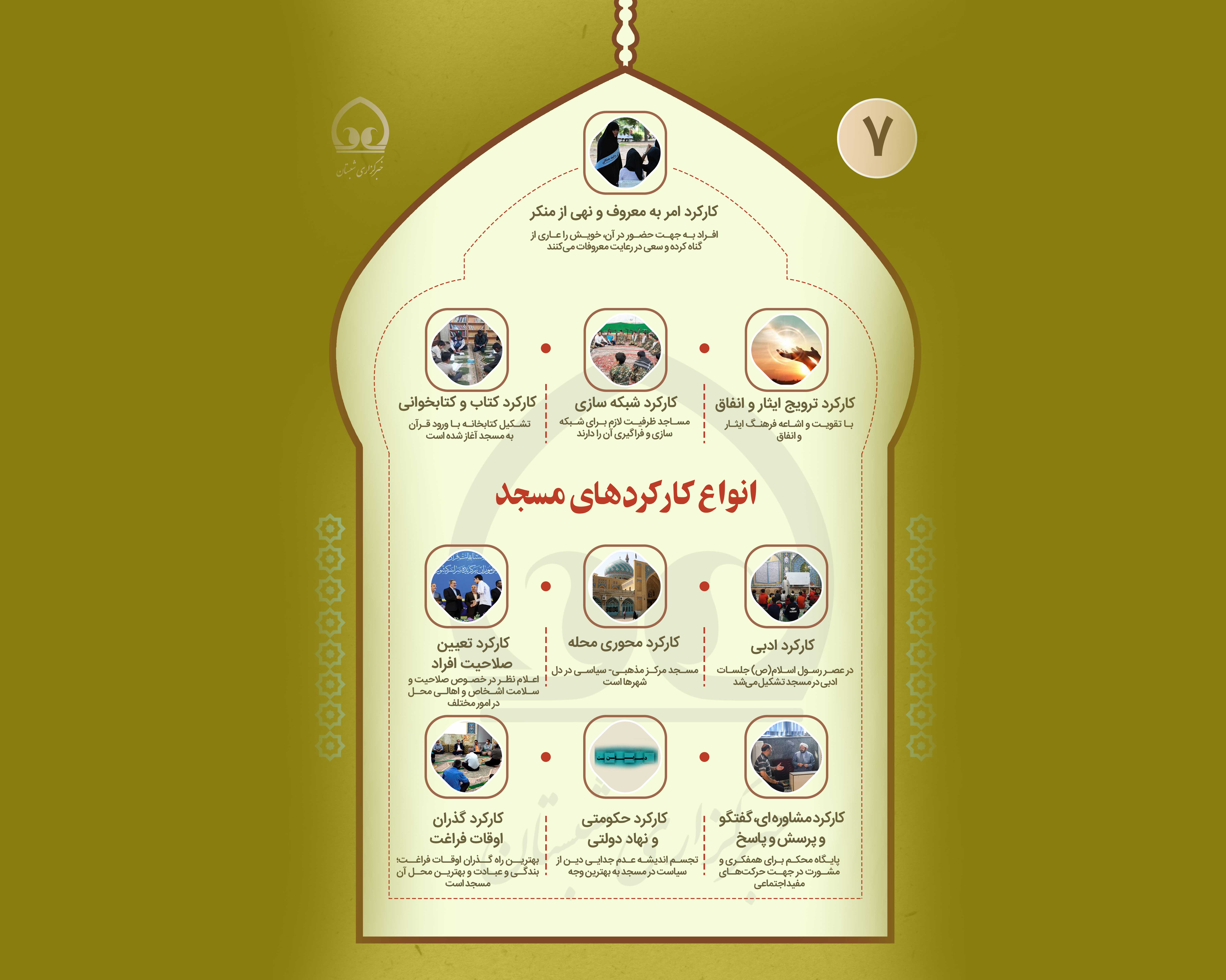 انواع کارکردهای مسجد(۷)